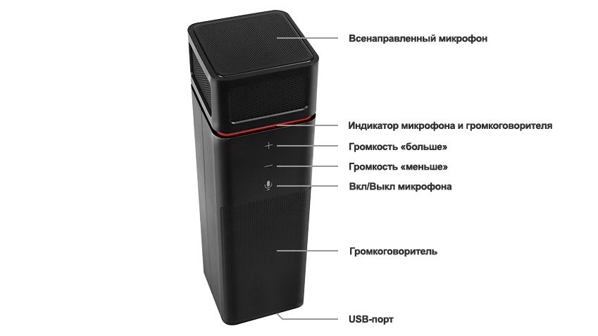 USB cпикерфон Prestel SP-11U элементы управления