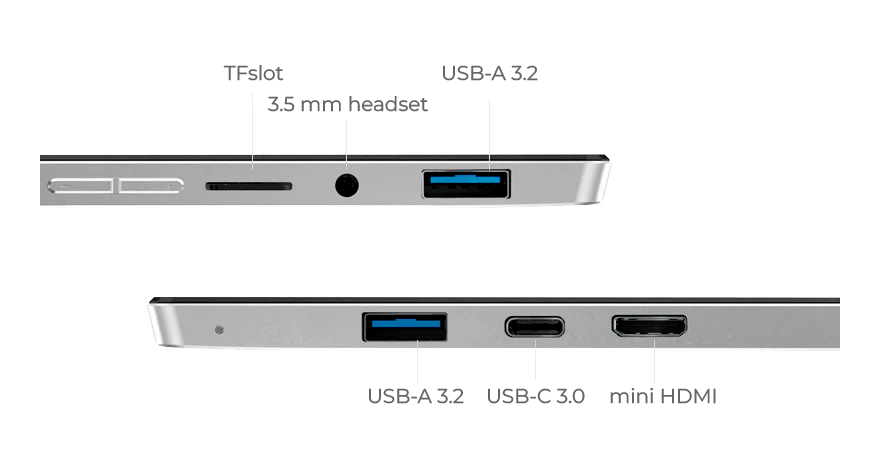  Prestel MT-13W