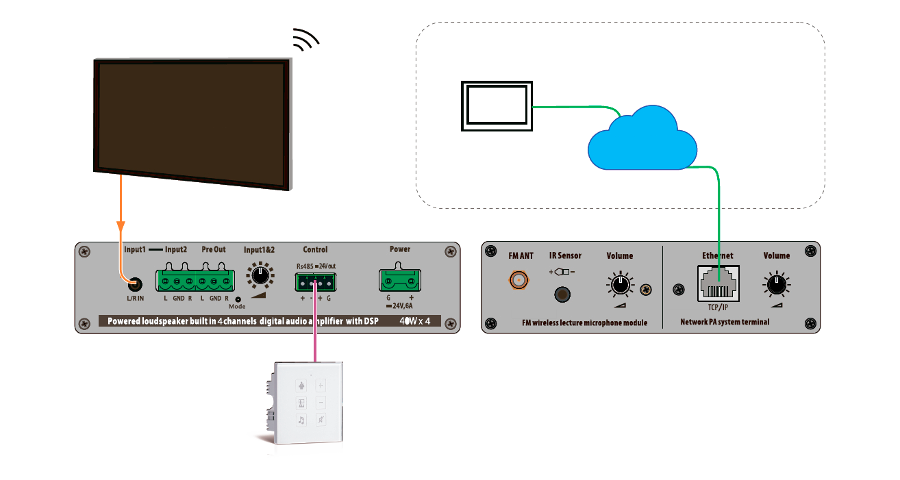  Prestel SSB-160