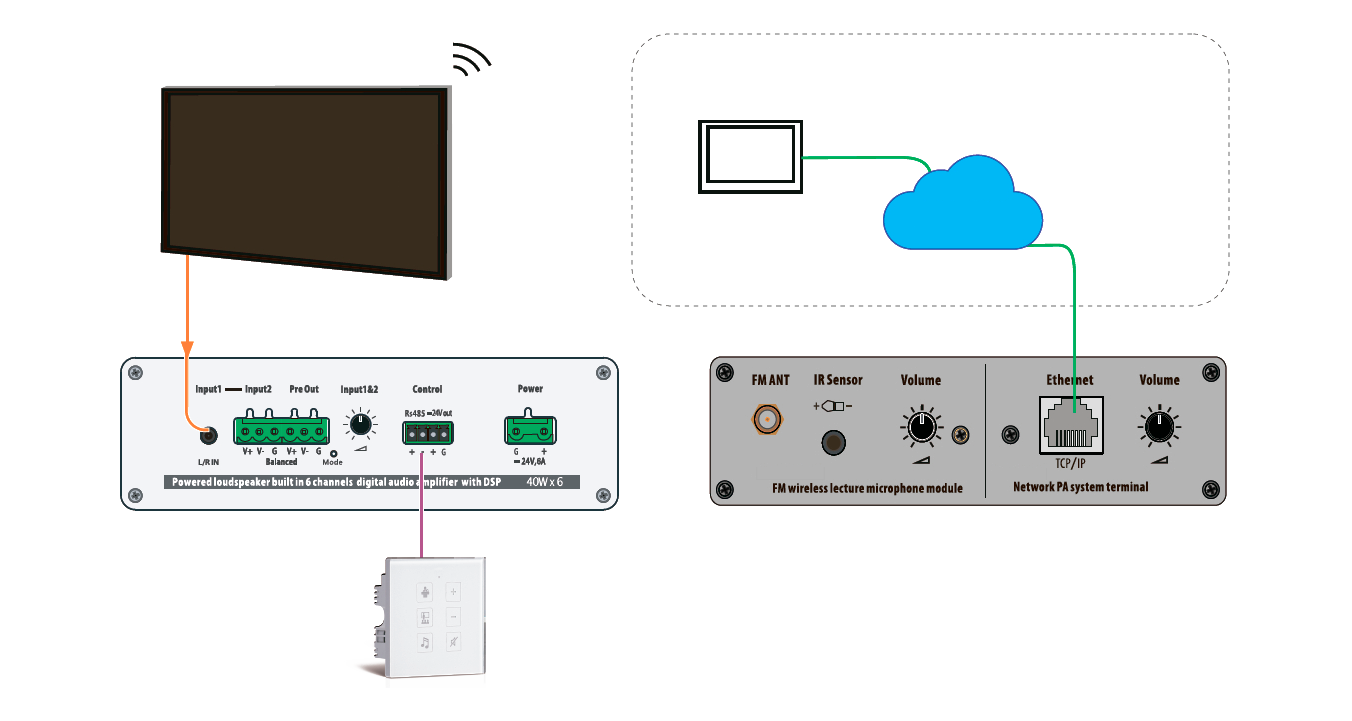  Prestel SSB-200