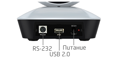 Интерфейсы камеры для видеоконференцсвязи Prestel HD-PTZ1U2