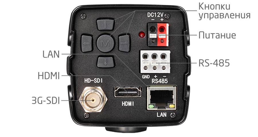 Интерфейсы камеры для видеоконференцсвязи Prestel HD-Z7IP