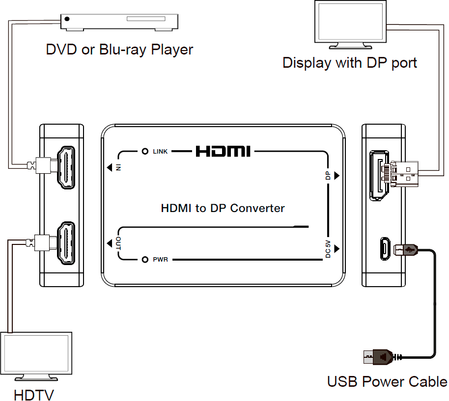 Схема подключения Prestel C-4KHDP