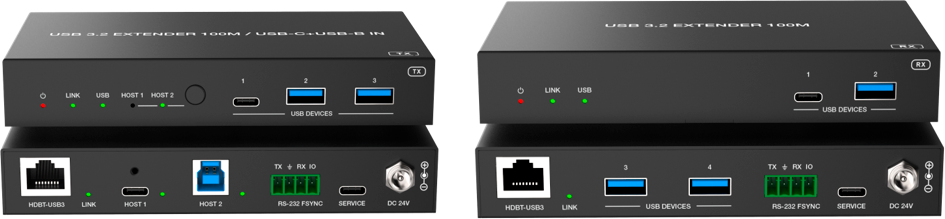  Prestel ETP-XUSB3BC
