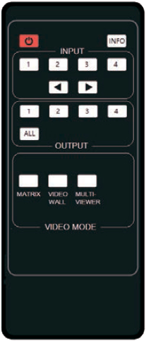  Prestel FMS-44H2AM