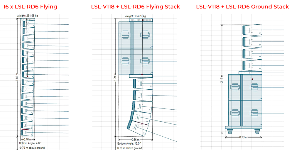 �������� ��������� Prestel LSL-RD6/V118-F