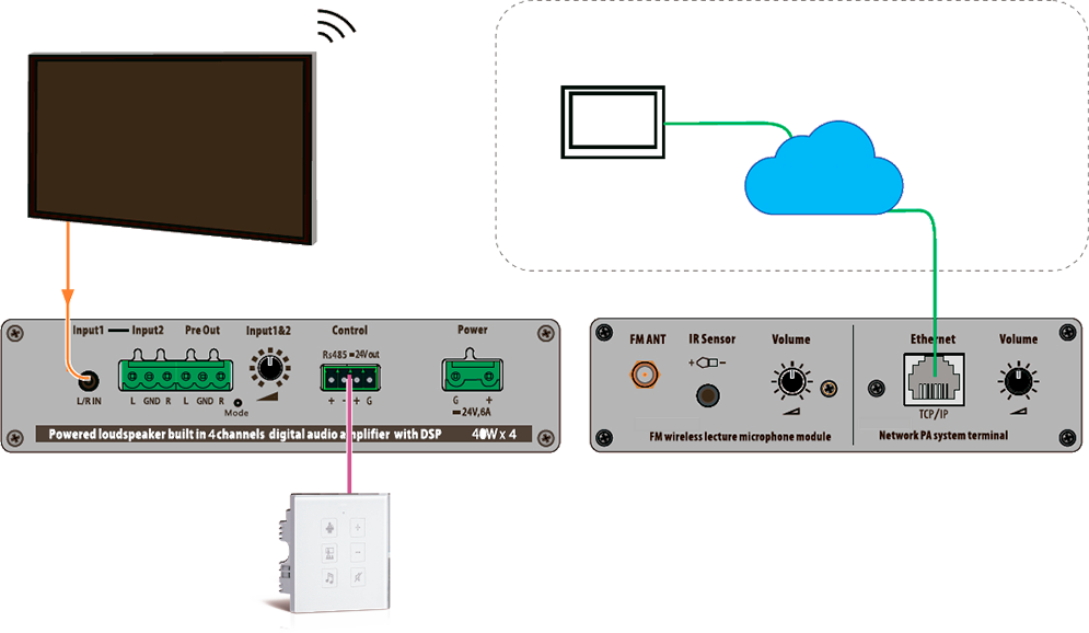   Prestel SSB-160