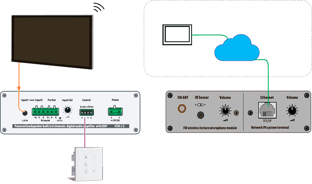   Prestel SSB-200