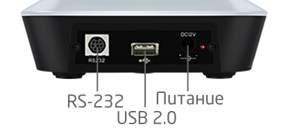 Интерфейсы камеры для видеоконференцсвязи Prestel HD-PTZ1U2