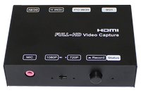 Устройство видеозахвата для игровых приставок Prestel VGC-HD 